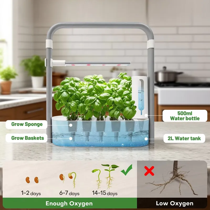 Умный домашний вертикальный ги – обзор и цена Smart Garden Vertical Planter