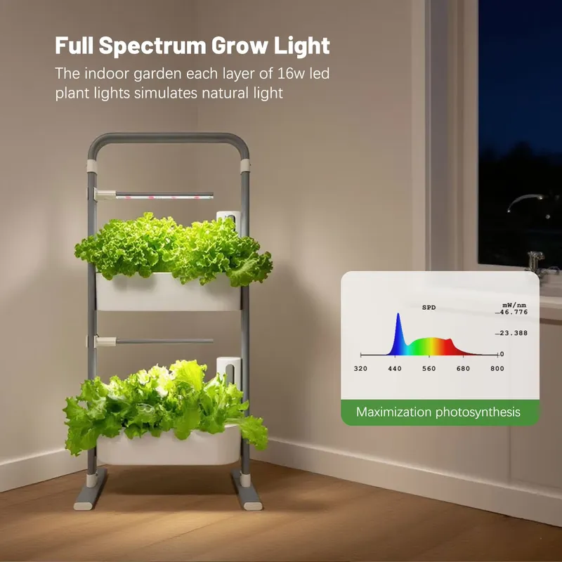 Умный домашний вертикальный ги – обзор и цена Smart Garden Vertical Planter