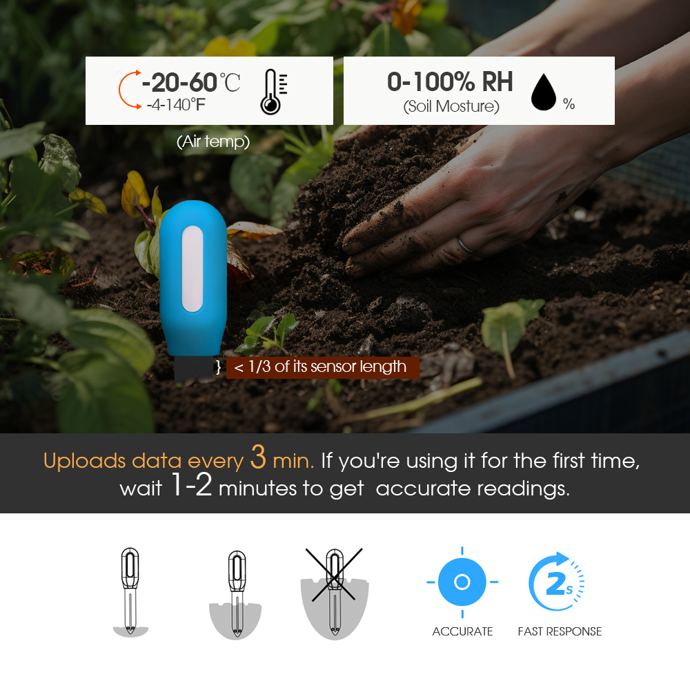 Умный датчик почвы Zigbee для  – обзор и цена Smart Garden In Home