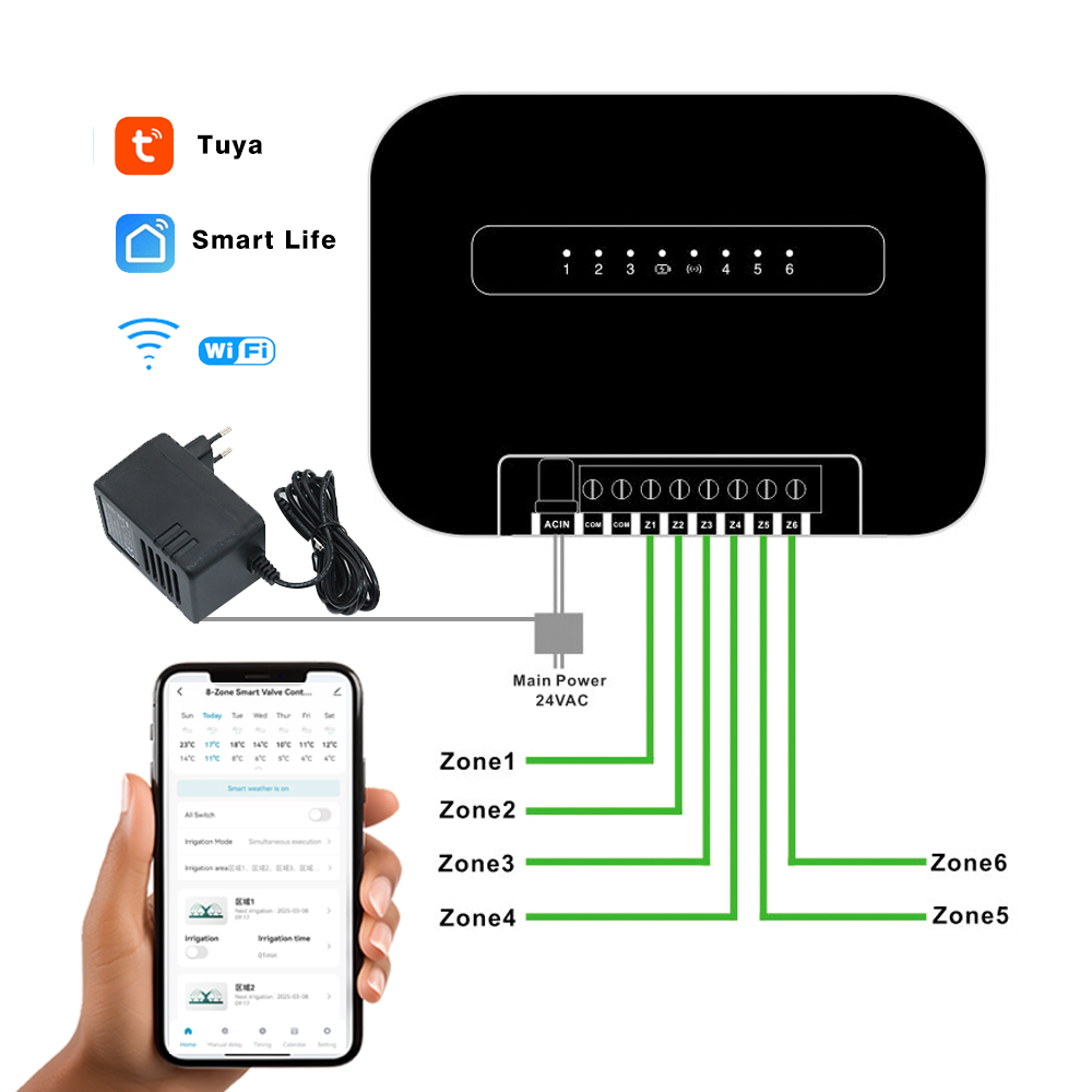 8 зон Wi-Fi Tuya умный таймер  – обзор и цена Smart Garden Sprinkler