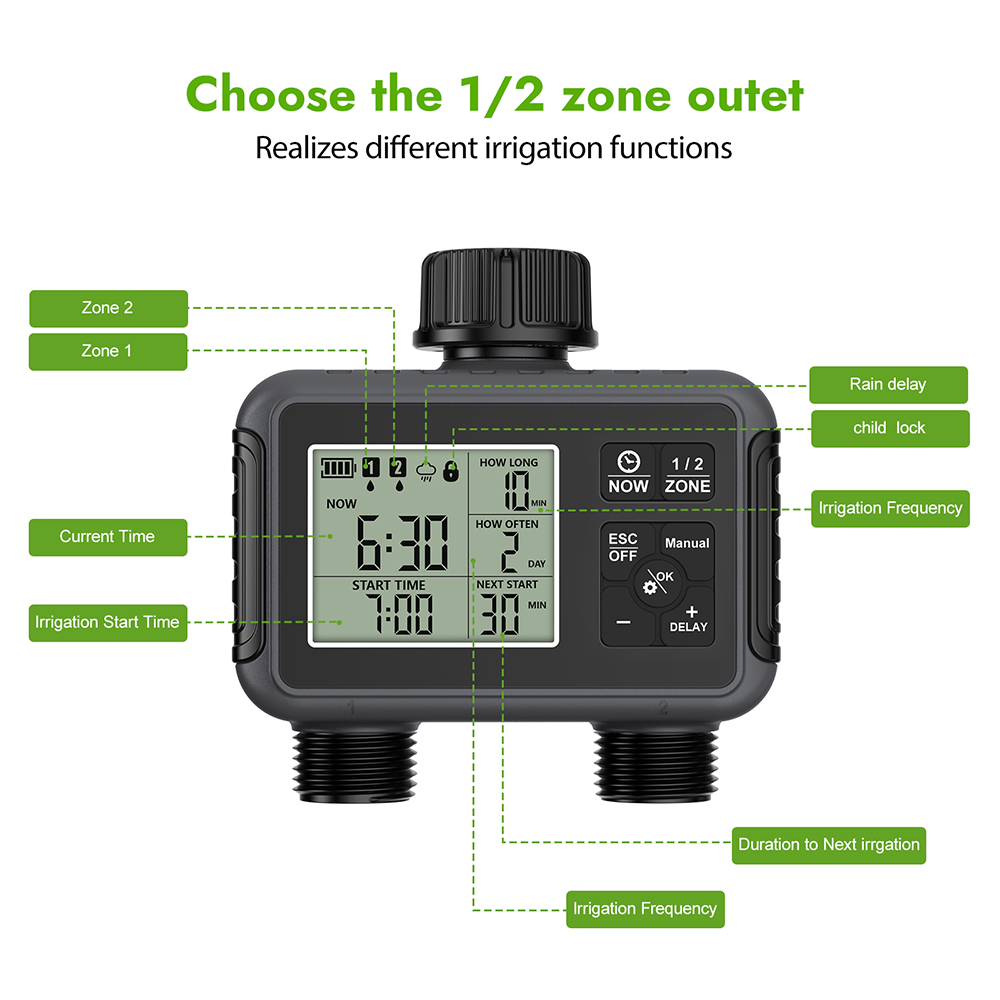Двухзонный независимый ЖК-дисп – обзор и цена Smart Garden Sprinkler